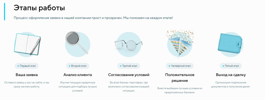 Финансовая компания «АКБ Финанс» – Кредитование частных и юридических лиц - Google Chrome.jpg Финансовая компания «АКБ Финанс» – Кредитование частных и юридических лиц - Google Chrome.jpg