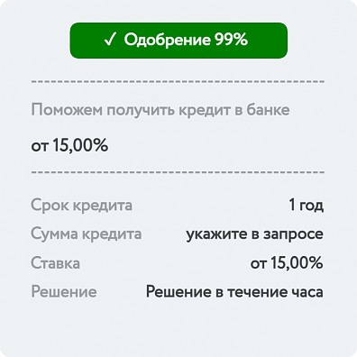 Кредит на 1 год