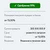 Кредит 300 млн. ₽