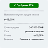 Кредит 200 млн. ₽