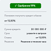 Кредит 30 млн. ₽