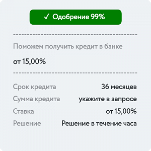 Кредит на 36 месяцев