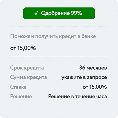 Кредит на 36 месяцев