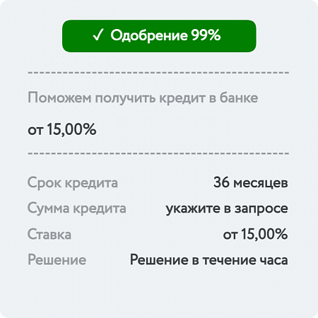 Кредит на 36 месяцев